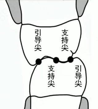 b4b9938d16c77754c78a8643c3c63c70c7bc1c4ebedb9c2e54bbe9c9d52fcad6.png