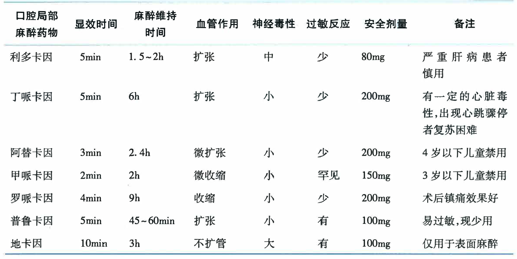 Pasted image 20260907084053.png